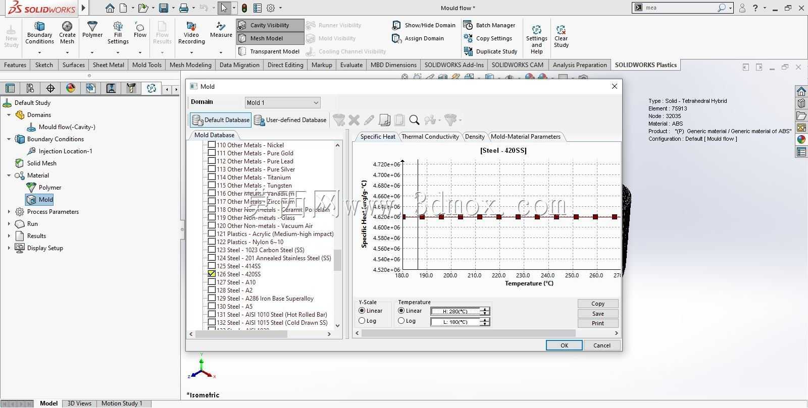 SolidWorks Moldflow
