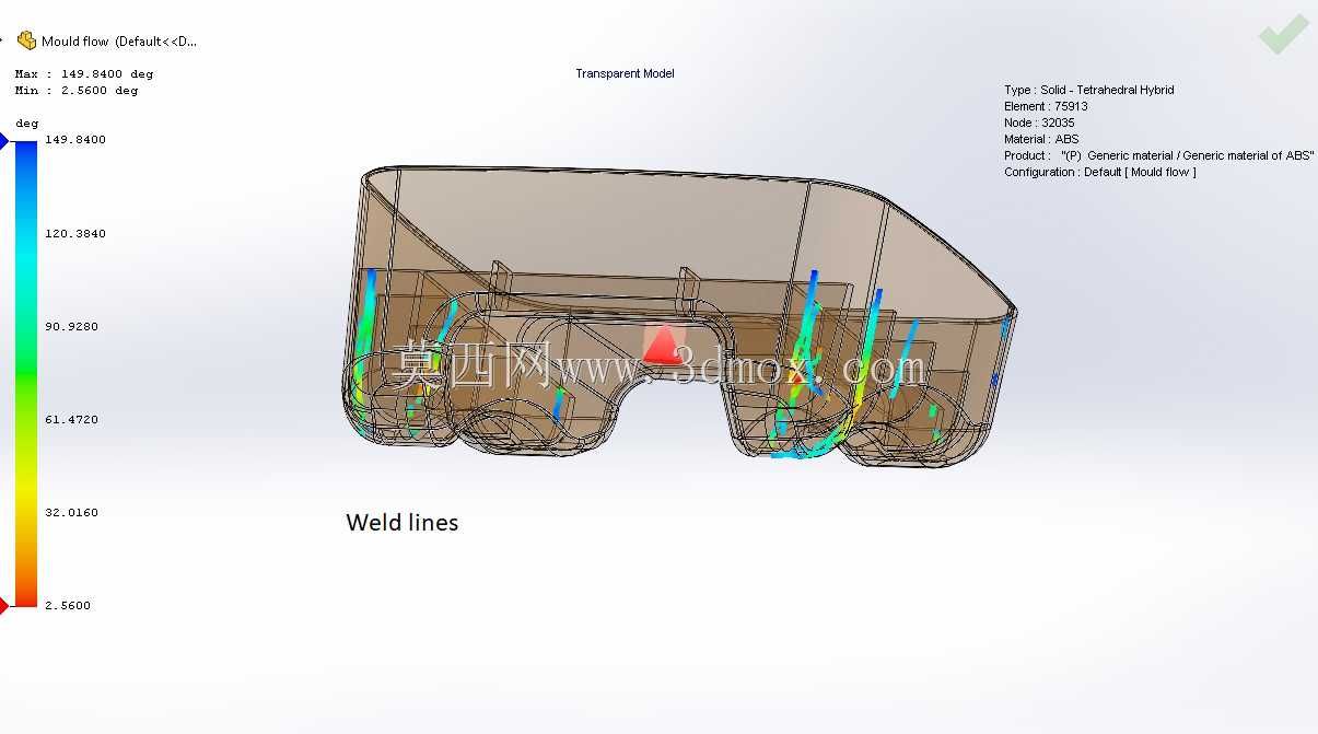 SolidWorks Moldflow