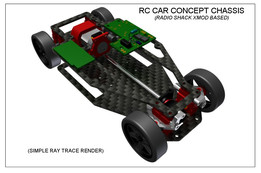 RC_CONCEPT_底盘