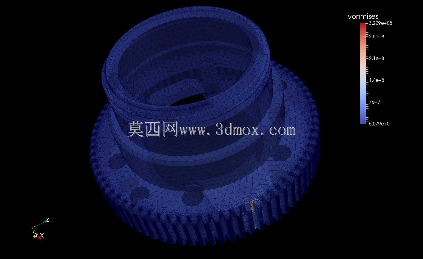 基于ElmerGUI的直齿轮有限元分析