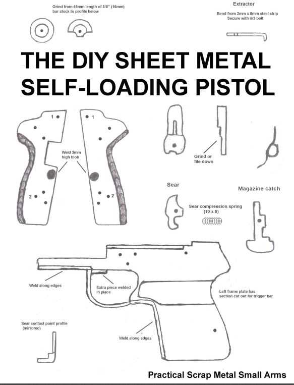 DIY�ӽ��Զ�װ����ǹ��ʵ�÷Ͻ���С������