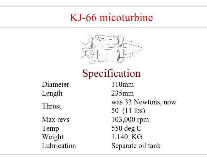 JTE KJ66