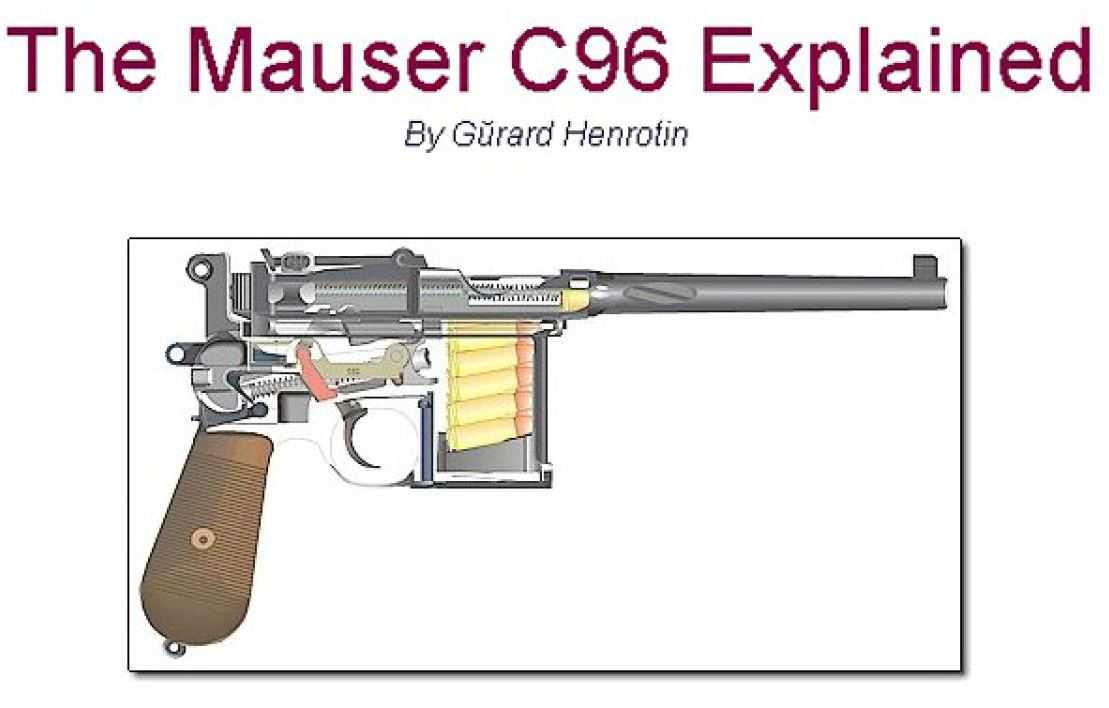 fdocuments.in_ the-mauser-c96-explained