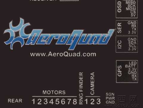 AeroQuad32飞行管制局(版本2)