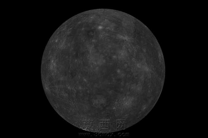 太阳能系统规模。(太阳是100毫米)