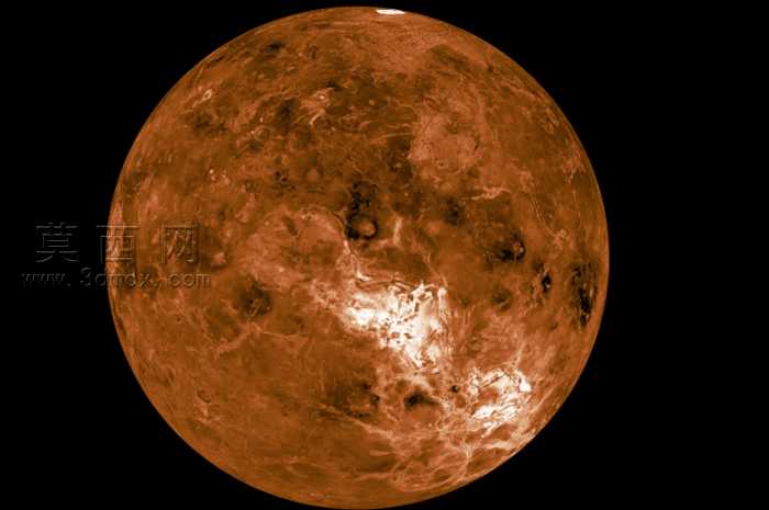 太阳能系统规模。(太阳是100毫米)