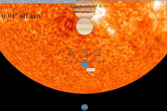 太阳能系统规模。(太阳是100毫米)