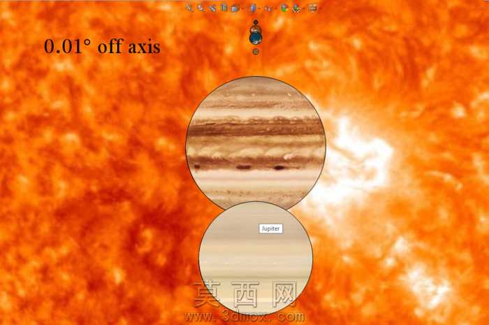 太阳能系统规模。(太阳是100毫米)