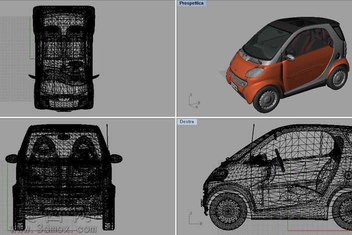 Smartfortwo——