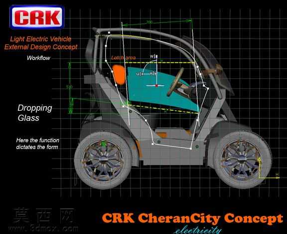��RKCheranCity����
