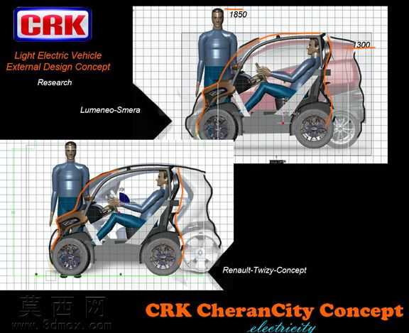 ��RKCheranCity����
