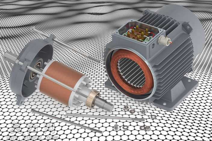 Generator_replicate
