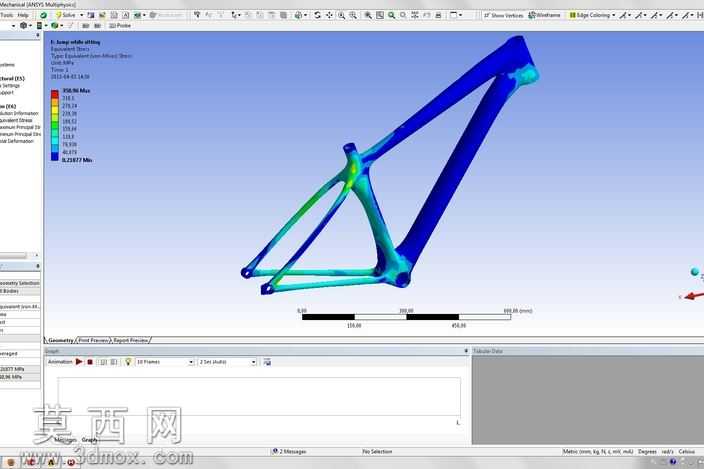 世界第一的金属3D打印自行车架