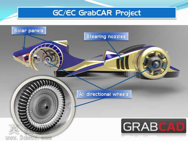 ����ɫ�׷�/ECFCGrabCAR��Ŀv1
