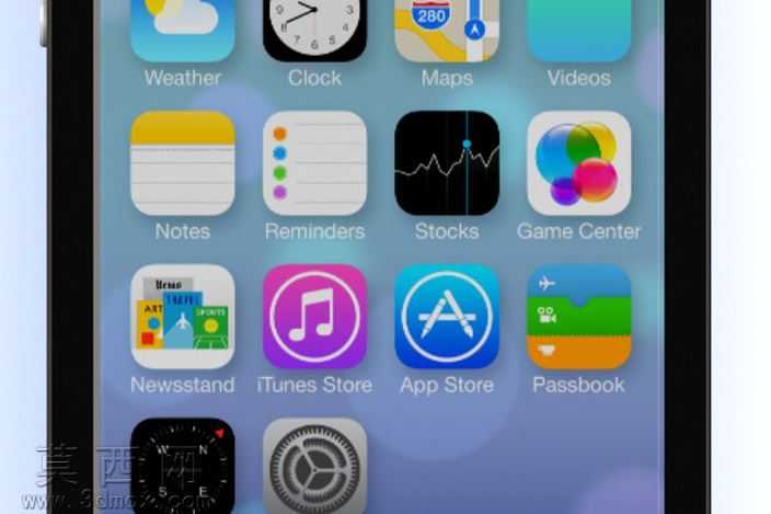 5iPhone