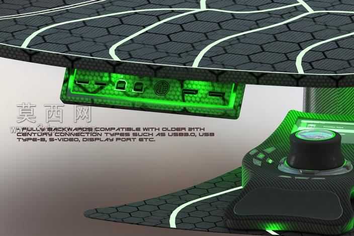 FutureDesk:�ȳ�
