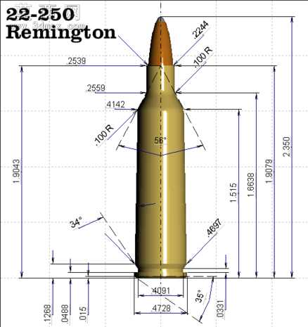 .22-250�����ٰ���
