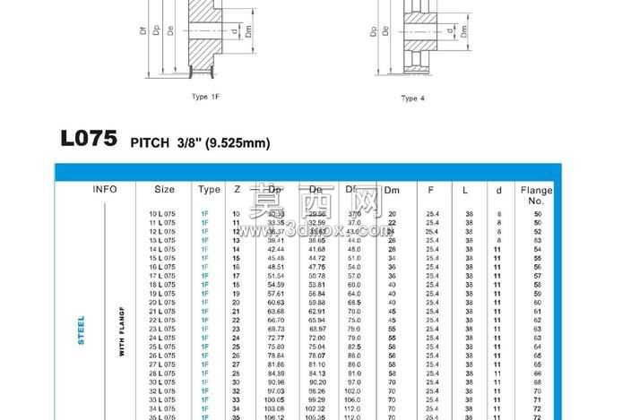 计时滑轮3/8"9.525mm间距参数