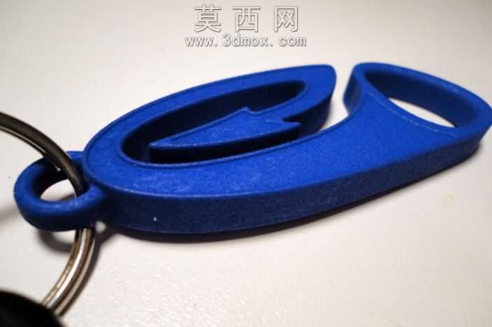 EOS产品挑战污垢力摩托车?钥匙链