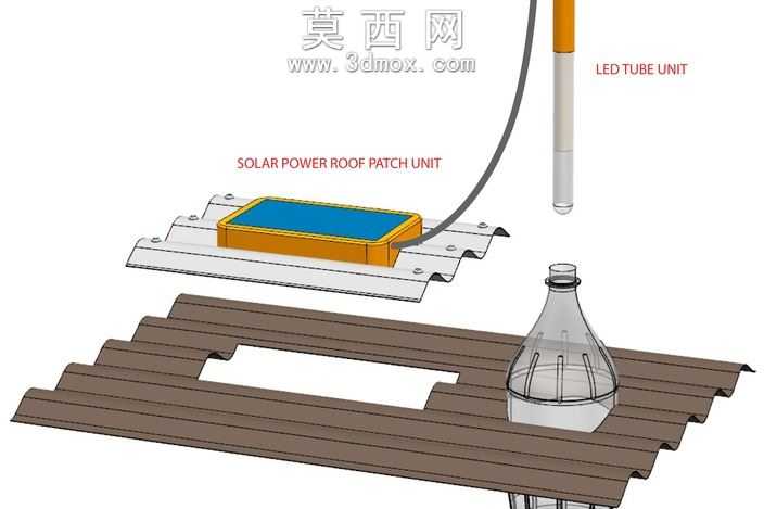 太阳能LED瓶