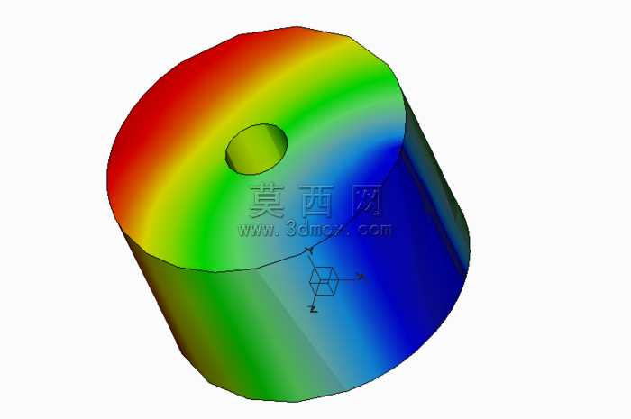 动态建筑(旋转大厦)