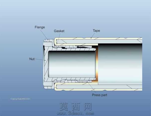 自行车车把