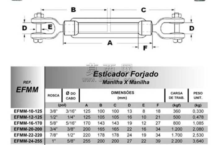 EsticadorForjado
