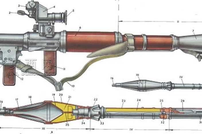 RPG(roketpropeletgranade-格拉纳达inpulsadaporcohete)
