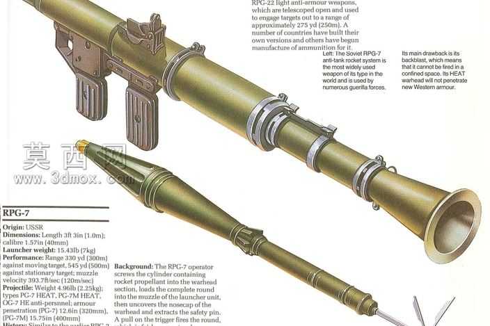 RPG(roketpropeletgranade-格拉纳达inpulsadaporcohete)