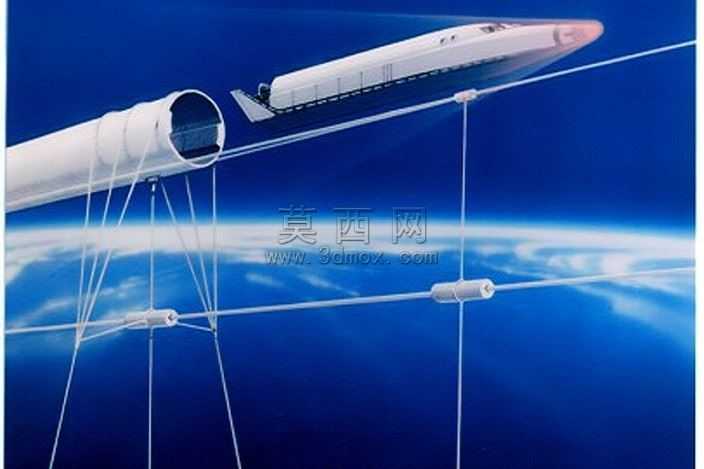 2050磁悬浮"麦琪"