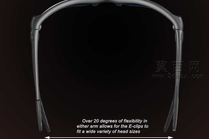 电视3d4d挑战:E剪辑太阳镜