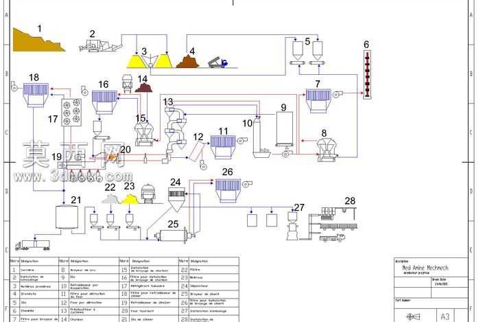 ˮ�೧��2012autocad
