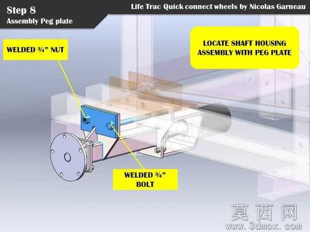 LifetracNGarneau