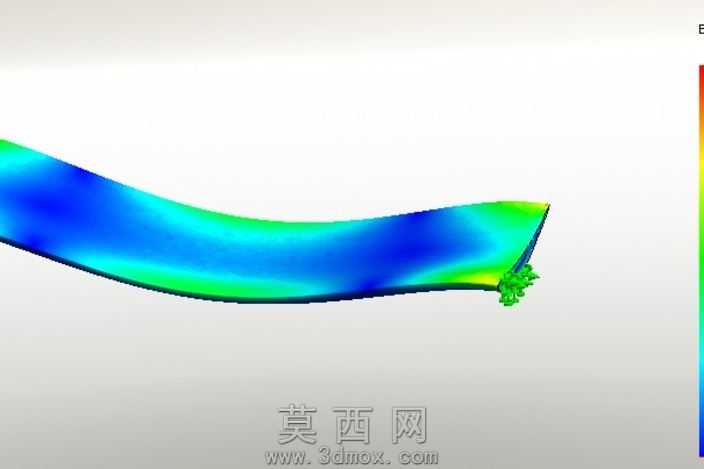 道路汽车的后方翼