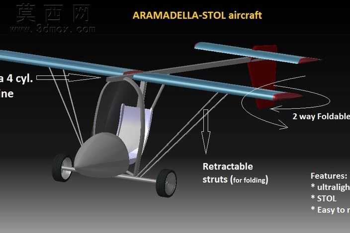 Aramadella-�̾�����ɻ�
