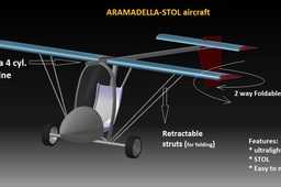 Aramadella-�̾�����ɻ�
