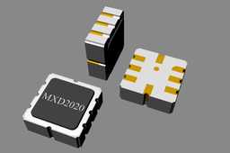 MXD2020