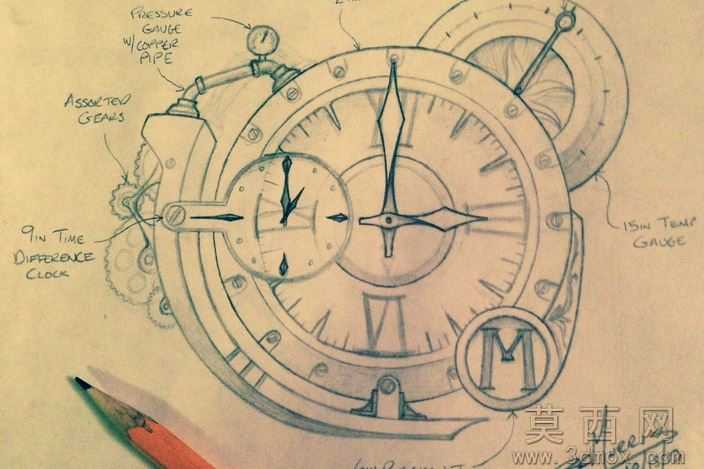 �ҵ�ʱ����Ŀ
