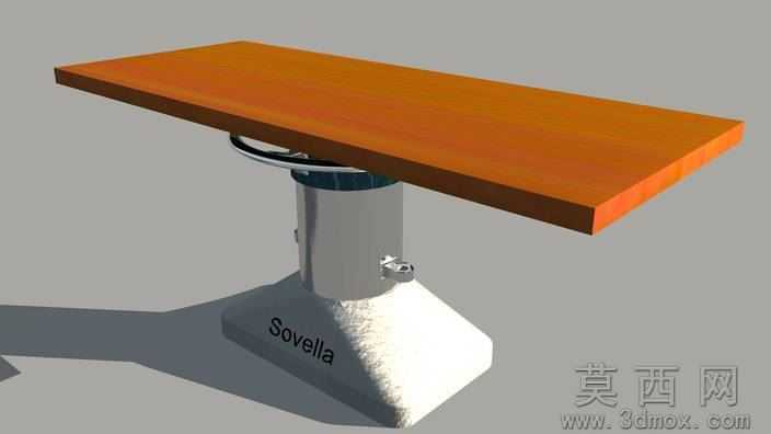 3tabelinawyzwanie
