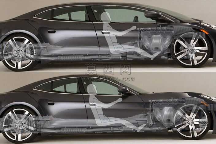 FiskerKarma�벢����ϵ�ṹ
