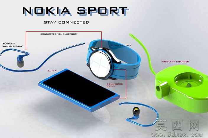 ŵ����lumia����
