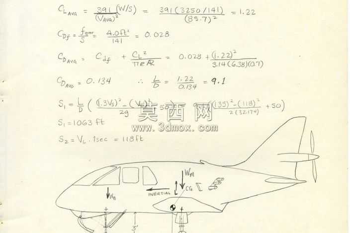 民工II(一个大学生家庭作业1982年)