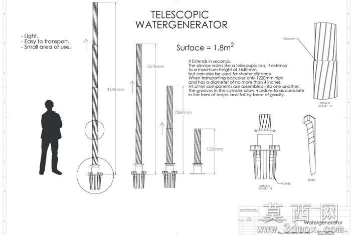 Watergenerator