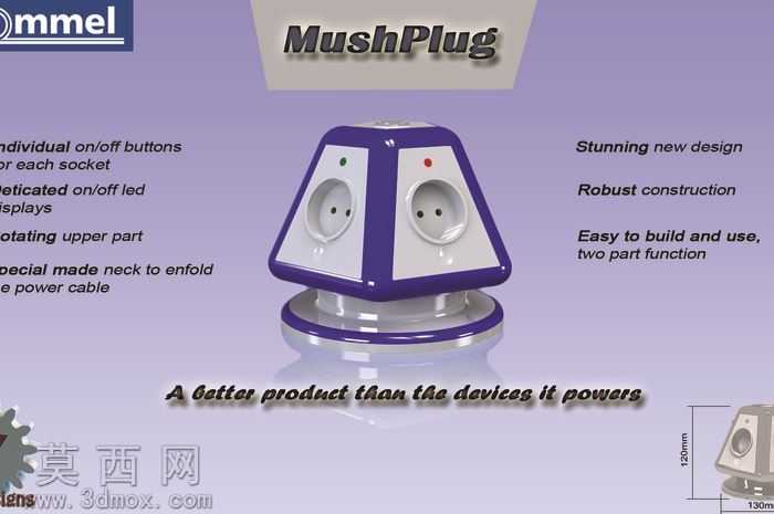 -MushplugEurosocket