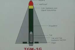 TGM-1G