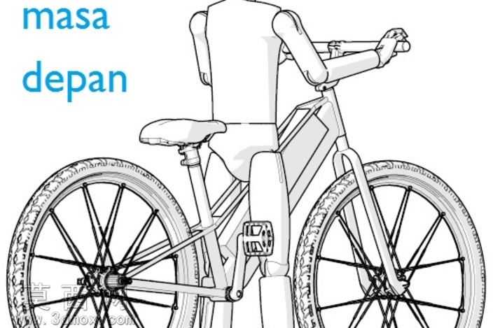 HumanCAD
