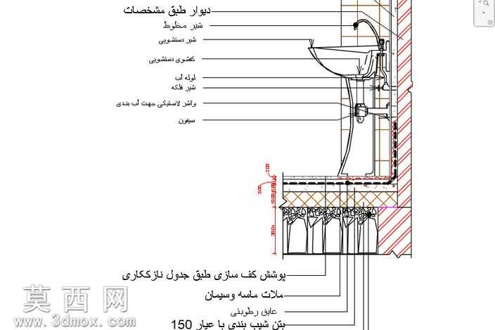 �Ƚ��Ľ�ģ��Revit������Ŀ
