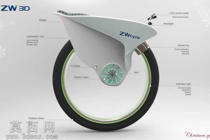 ZWcycle