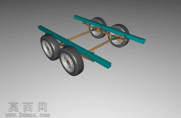 TIKITRAILORS-简单的基础概念——两个坐标轴