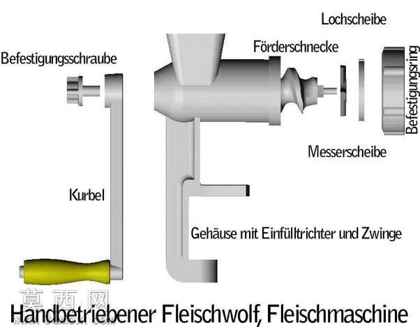 Fleischwolf�����
